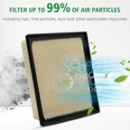2PCS Cabin Engine Air Filter Kit Fits - Image 7
