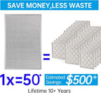 UBeesize 20x30x1 Reusable Electrostatic Air Filter HVAC AC Furnace Filter - Image 2
