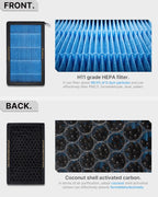 Cabin Air Filter for Tesla Model 3/Y, HEPA Activated Carbon