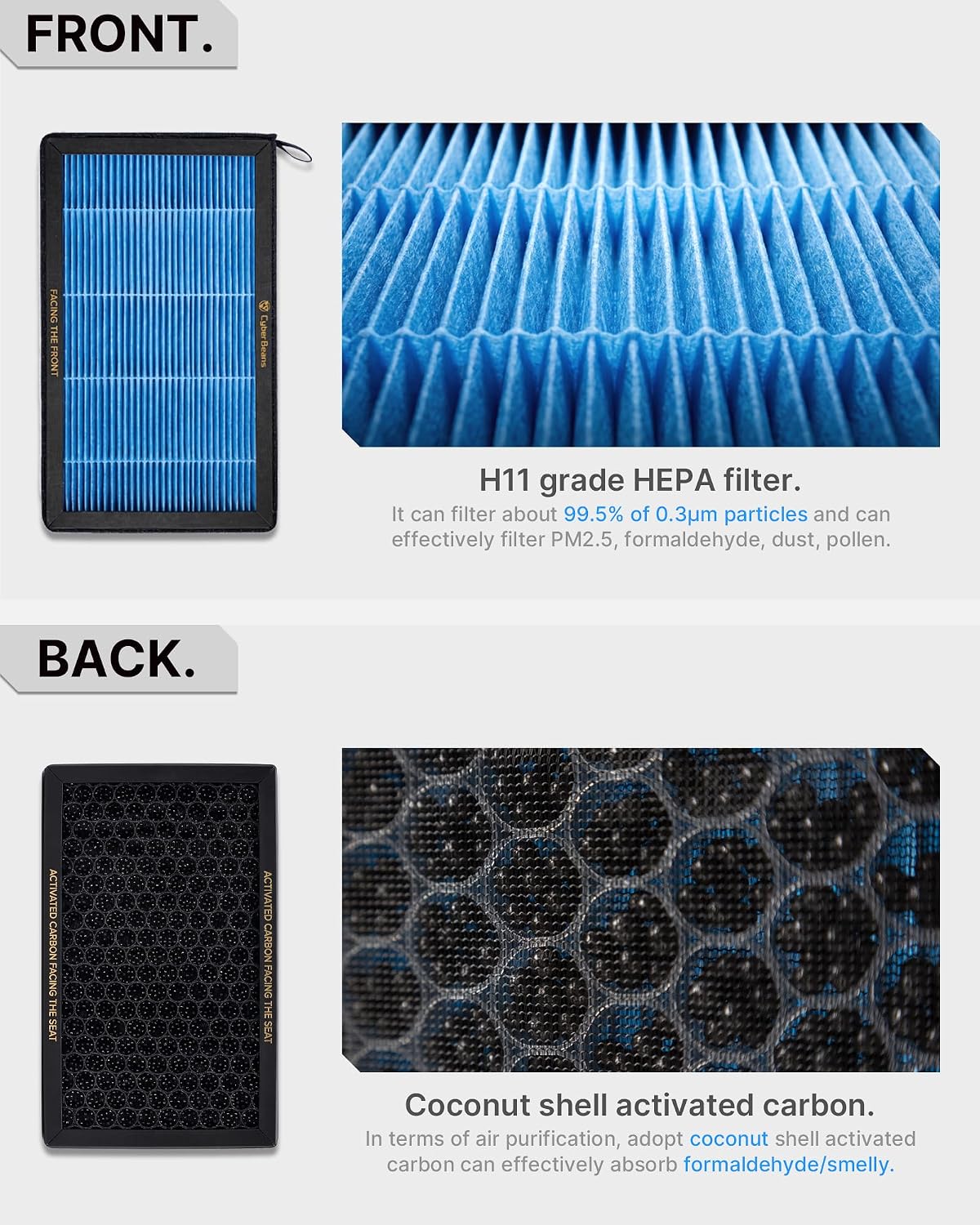 Cabin Air Filter for Tesla Model 3/Y, HEPA Activated Carbon