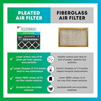 Filterbuy 18x30x1 Air Filter MERV 10 Odor & Allergy Defense - Image 6