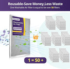 12x12x1 Furnace Filter-MERV8, Washable & Reusable Electrostatic Air Filter - Image 2