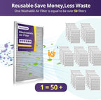 20x20x1 Furnace Filter-MERV8, Washable & Reusable Electrostatic Air Filter - Image 2