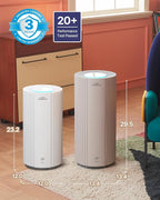 COWAY Air Purifier for Large Room Whole Home Up to 3, 285 ft², HEPA Filter for - Image 4