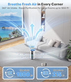 Genuine Replacement Air Purifier Bacterial Absorption Filter - Image 4
