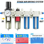 TAILONZ PNEUMATIC 0-240PSI 1/2 Inch NPT Industrial Grade 4 Stage Air Drying - Image 4