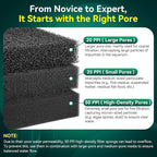 Borlech Aquarium Bio Filter Sponge Pad - Image 4