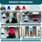 Upgraded 3/4" NPT Heavy Duty Industrial Grade 4 Stage Air Drying System - Image 6