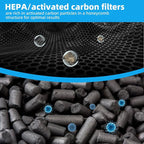 HEPA/Activated Carbon Filter Replacement, HEPA 550 Fliter Replacement Set - Image 4