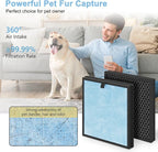 AP303 AP304 Replacement Filters, Compatible - Image 4