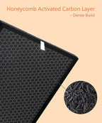 6 Pack 5000 Replacement Filters - Image 6