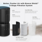 TCL Breeva A5 Smart Air Purifier - Image 3