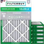 Filterbuy 14x20x2 Air Filter MERV 8 Essential Dust & Allergy Defense, by Filterbuy