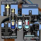 NEWPO 1/2" 3 Stage Air Drying System, Air Dryer - Image 7