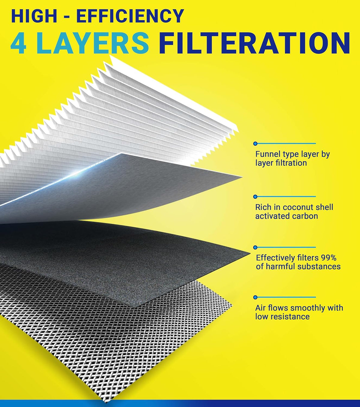 Engine Cabin Air Filter Kit for Mazda CX-30 CX30 (2020-2026)