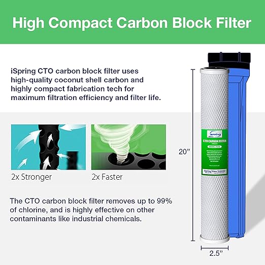 iSpring F3WCB32-O Filters: 20" x 2.5" Sediment, Carbon Blocks - Image 4