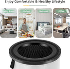 LV-H133 Replacement Filter Compatible - Image 6
