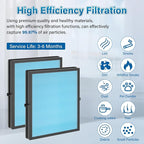 4 Pack MK04 Air Filter Replacement - Image 6