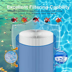 Savener® 27002-0200S Pool Filter Cartridges, Replaces Sta-Rite 27002-0200S Pool - Image 6