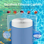 Savener® 27002-0150S Pool Filter Cartridges, Replaces Sta-Rite 27002-0150S Pool - Image 6