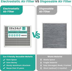 20x24x1 HVAC Furnace Air Filter, Washable Electrostatic Furnace Filter - Image 5