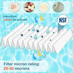 HANXER® C-4975 Spa Filter Cartridge Replaces - Image 3