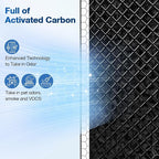 JORAIR MSA3/MSA3S HEPA Replacement Filter Compatible - Image 4