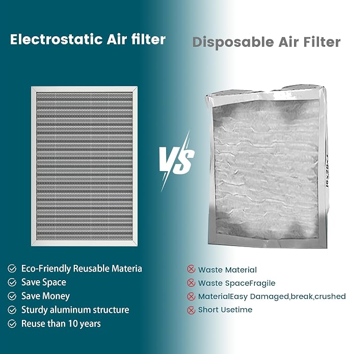 20x20x1 Air Filter-MERV 8, Washable & Reusable Electrostatic Air Filter - Image 5