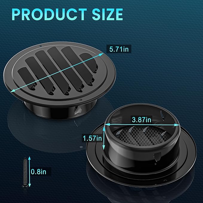 HG Power 4 Inch Black Stainless Steel Soffit Vent Cover - Image 2