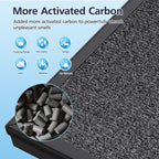 HAP605 Air Purifier Replacement Filters - Image 6