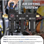 NEWPO 1/2" NPT 3 Stage Air Drying System, Air Dryer - Image 4