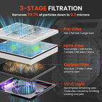 Abestorm Commercial Air Scrubbers - Image 10