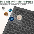 HY4866 True HEPA Replacement Filters Compatible - Image 5
