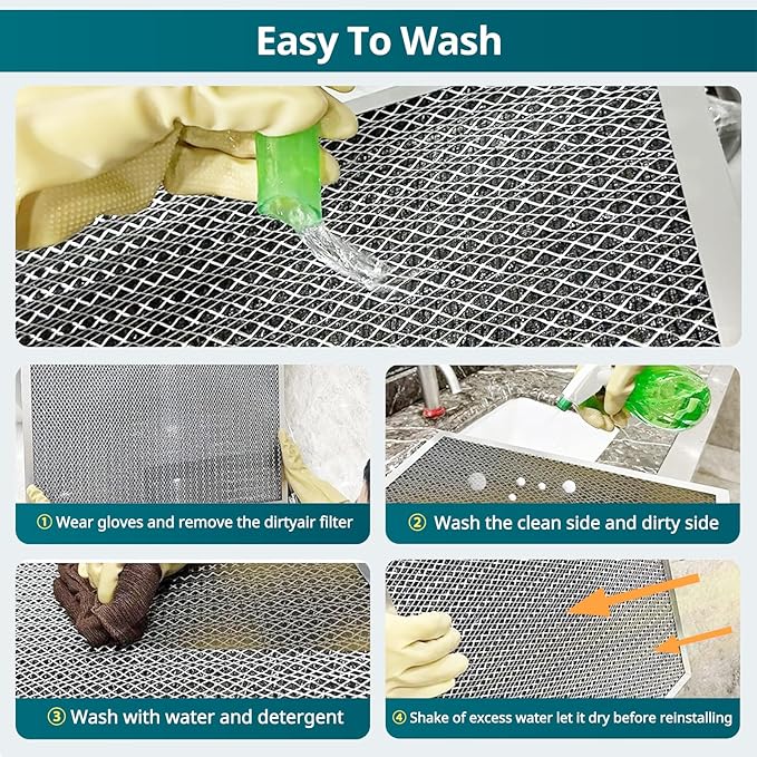 Torjim 20x24x1 Air Filter-MERV8, Washable & Reusable AC/HVAC Permanent - Image 6