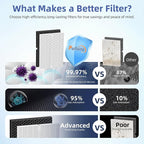 116130 HEPA Replacement Filter H - Image 8
