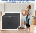 Air Scrubber Active Carbon Filters Compatible - Image 3
