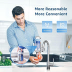Maxblue NSF Certified Water Filter, Replacement - Image 8
