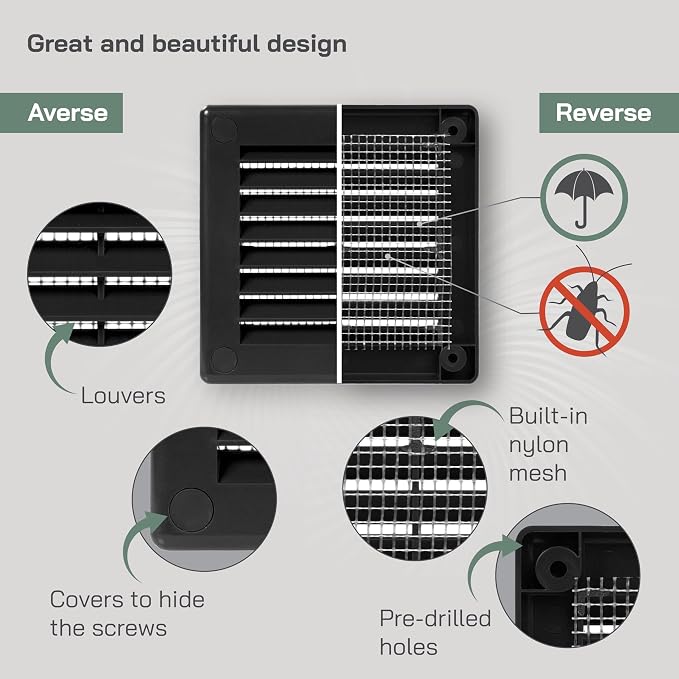 Vent Systems 3" x 3" Black Plastic Soffit Vent Cover - Image 3