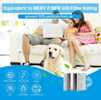 UBeesize 20x30x1 Reusable Electrostatic Air Filter HVAC AC Furnace Filter - Image 6