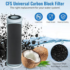 Replacement GE GXWH04F Activated Carbon Block Filter - Image 3