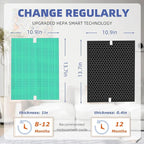 5510 5520 HEPA Toxin Absorbe Air Purifier Filter Q Replacement - Image 6