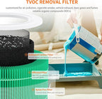 AIRROMI A2001 HEPA Air Purifier Replacement, 3-In-1 Original Filter, Removes - Image 6