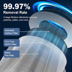 240 Replacement Filter Compatible - Image 3