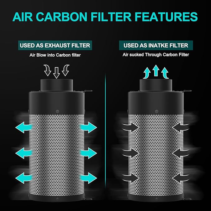 Air Carbon Filter with Built-in Fan, 4 Inch, Australian Virgin Charcoal - Image 2