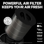 PuroAir 130i HEPA Air Purifiers - Image 2