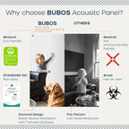 BUBOS Large Acoustic Panels, 6 Pack 48x12 Inch SoundProof Panels - Image 4