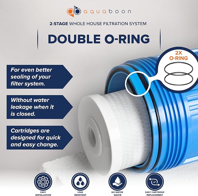 2-Stage Water Filter System 20x4.5 inch Comes - Image 5