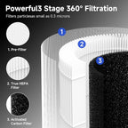 M05 Replacement Filter Compatible - Image 4