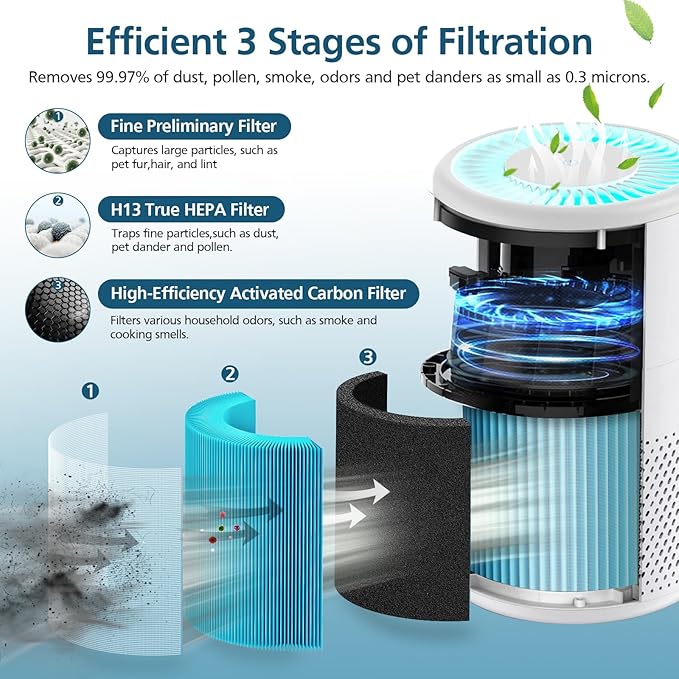 B-D02L/M05 Replacement Filter, Compatible - Image 2