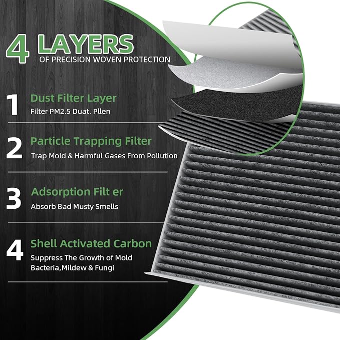 P609422 Cabin Air Filter With Activated Carbon Compatible with FREIGHTLINER - Image 2
